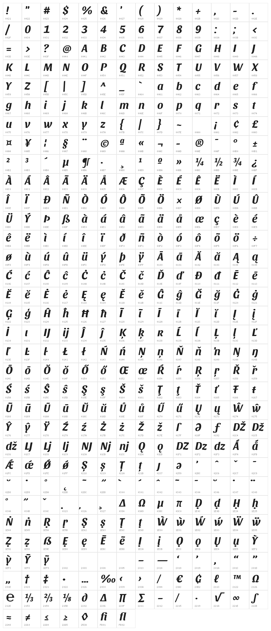 Sansita-BoldItalic Character Map