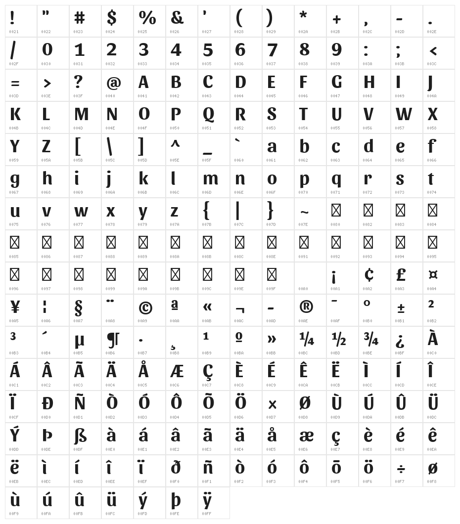 Sansita Bold Character Map