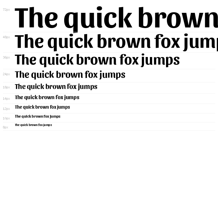 Sansita Bold Waterfall