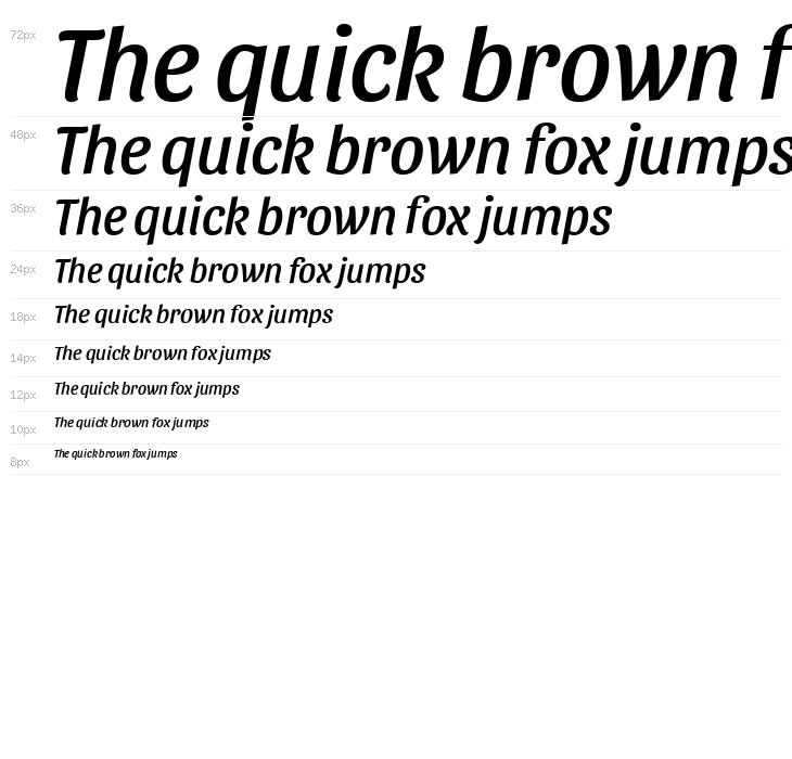 Sansita Italic Waterfall