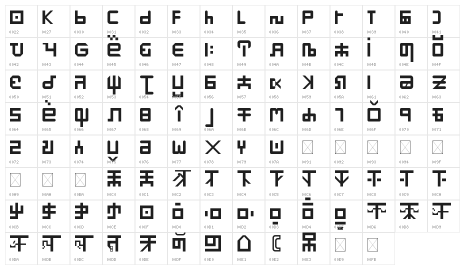 Sanskrit Logograms Regular Character Map