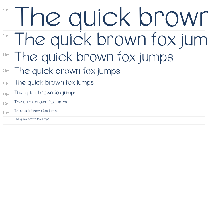 Sanstosons Waterfall