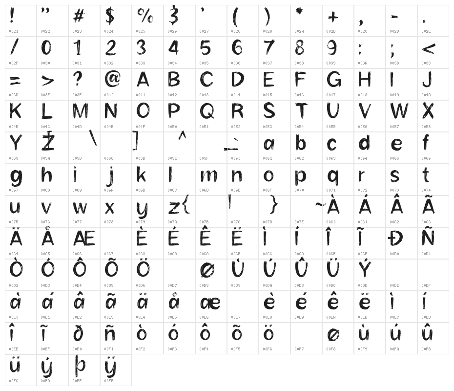 SanstuyBrush Character Map