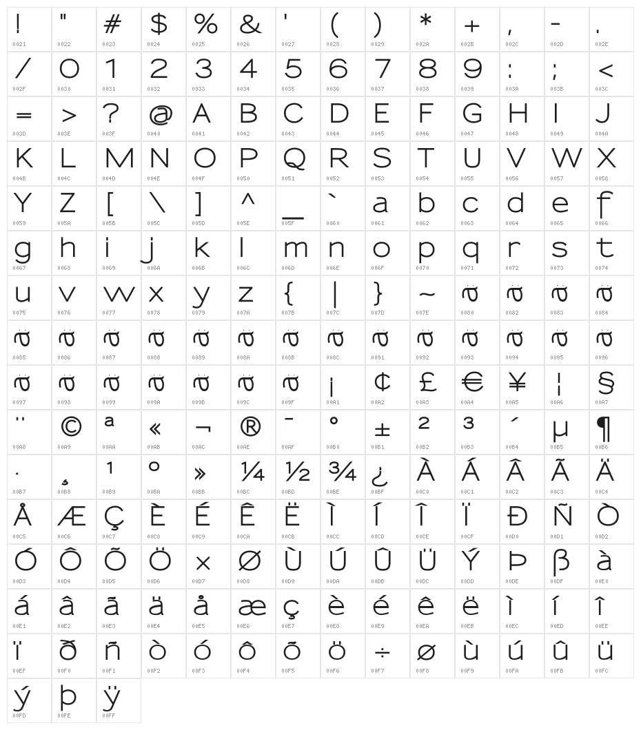 Sansumi-Bold Character Map