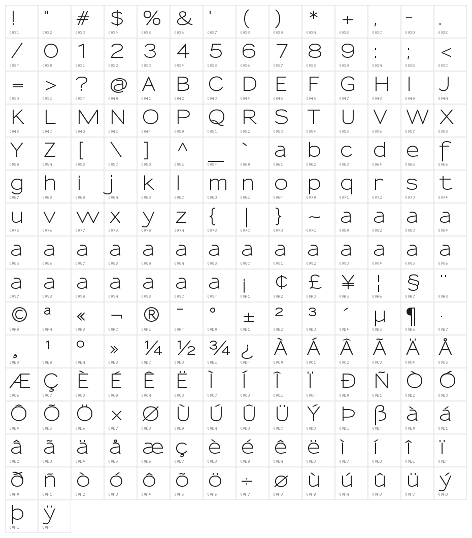 Sansumi-DemiBold Character Map