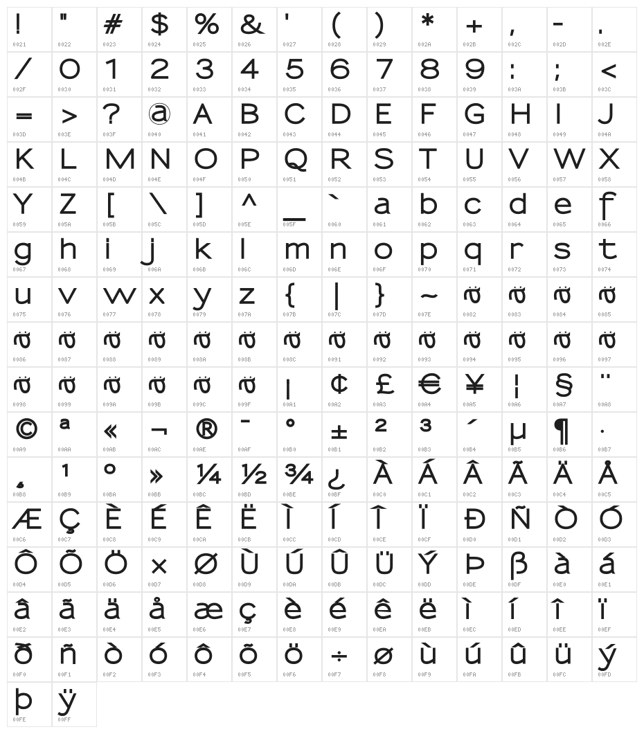 Sansumi-ExtraBold Character Map
