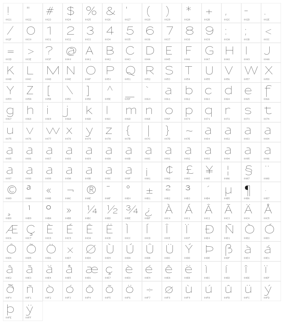 Sansumi-UltraLight Character Map