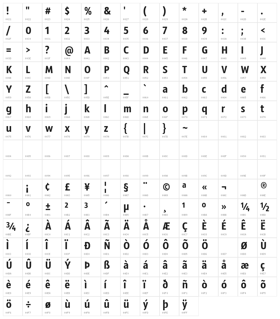 Sansus Webissimo Character Map