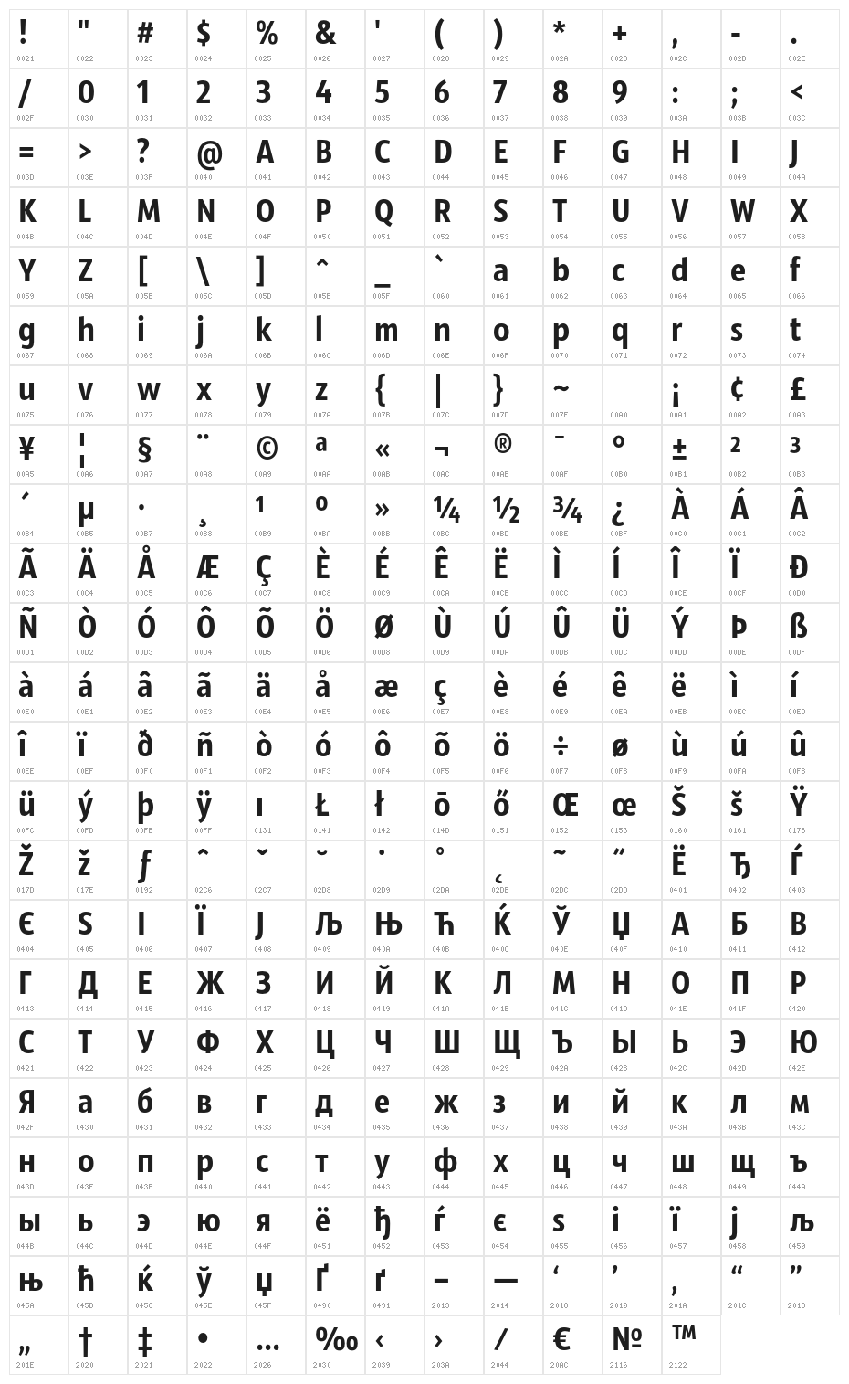 SansusWebissimo Character Map