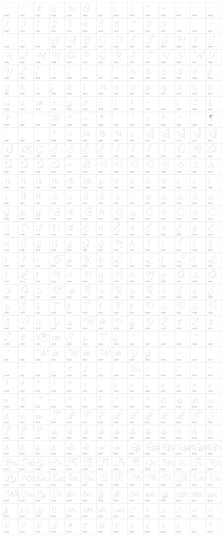 SantEliaRough-LineThr Character Map