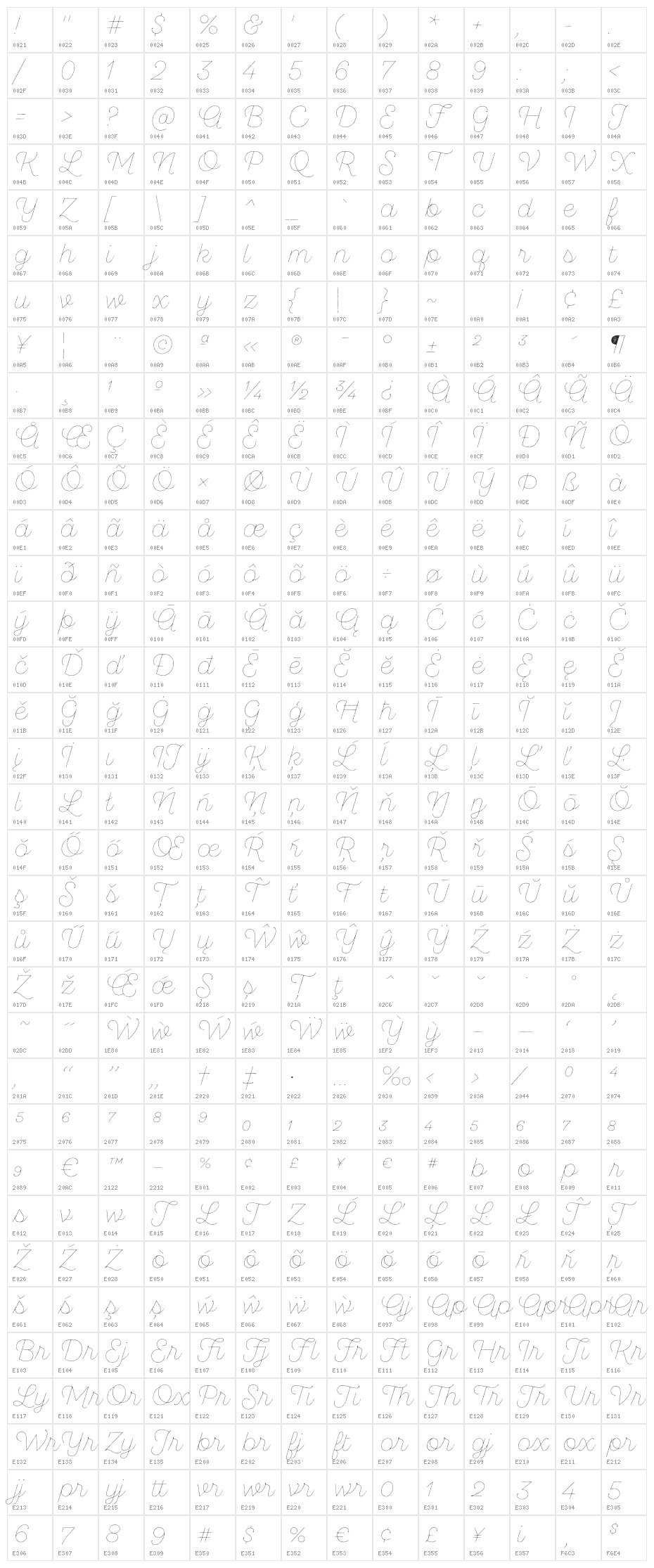 SantEliaRough-Line Character Map