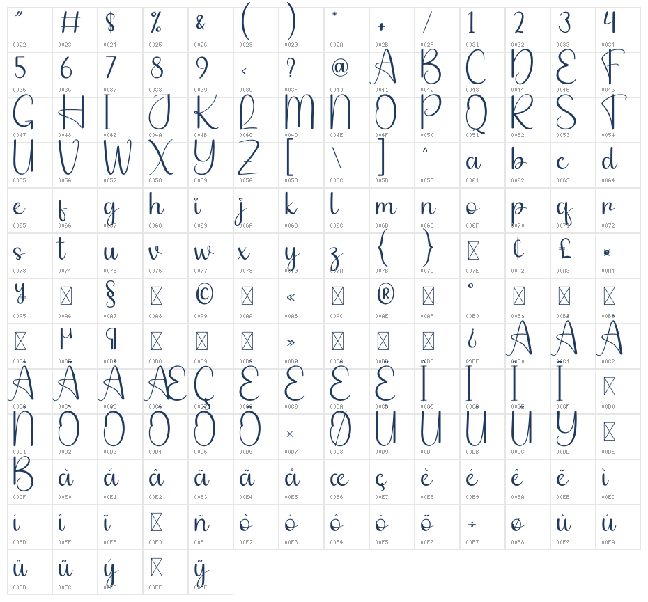 Santa Animate Character Map