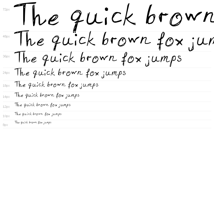 Santa Barbara Waterfall