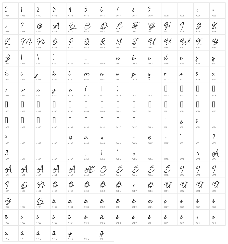 Santa Christmas Regular Character Map