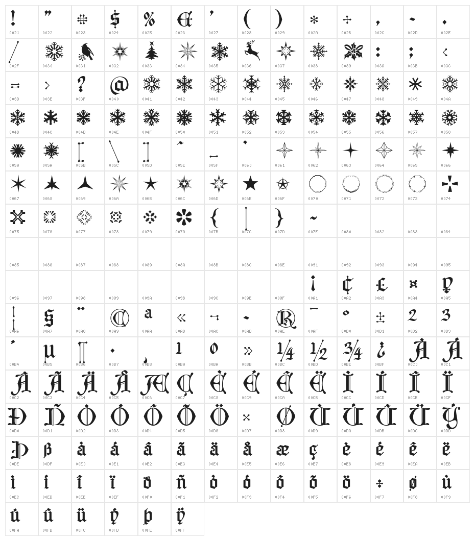 Santa Claus Deco PERSONAL USE Character Map