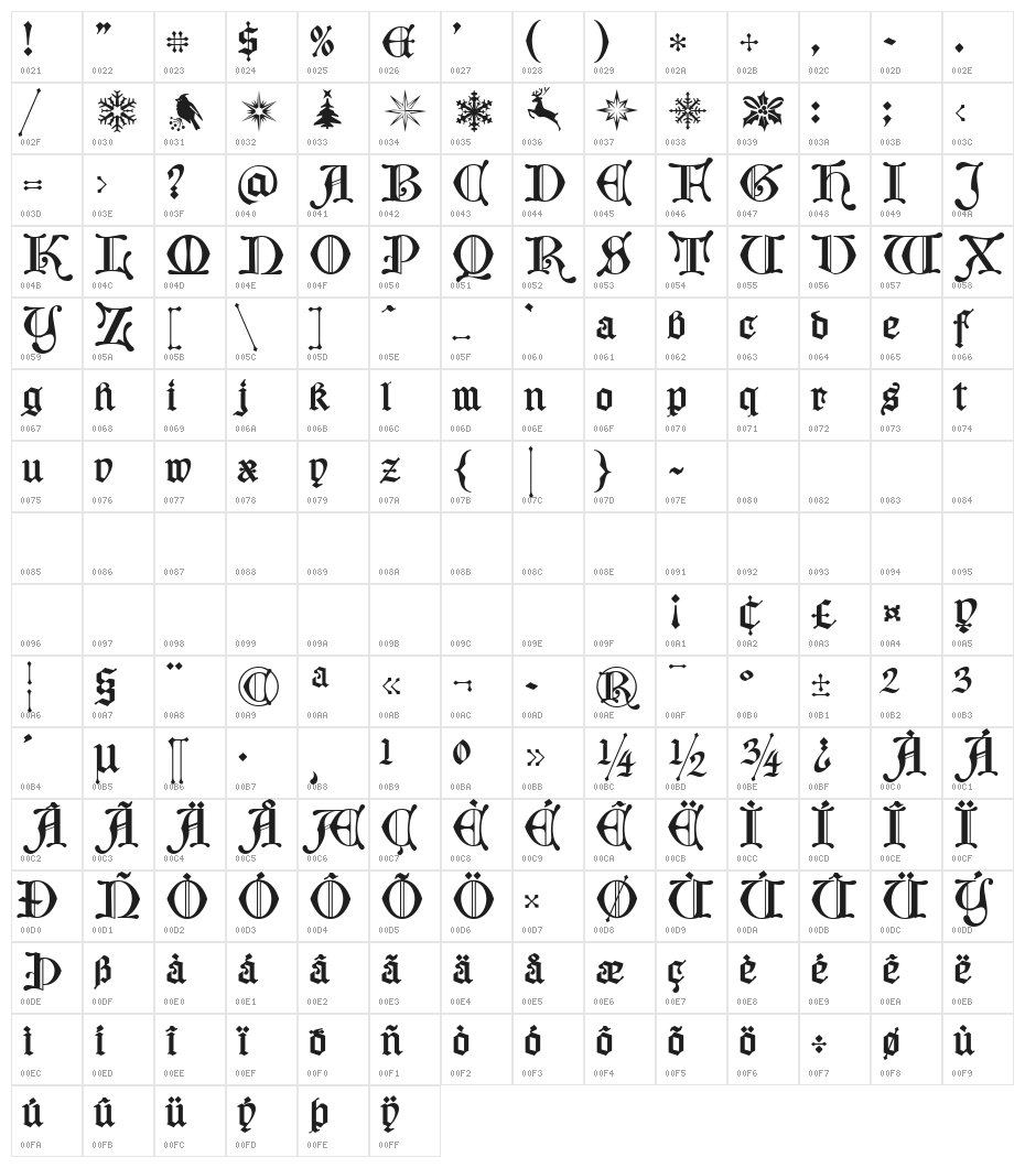 Santa Claus PERSONAL USE ONLY Character Map