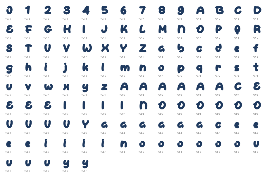 Santa Craft Demo Character Map