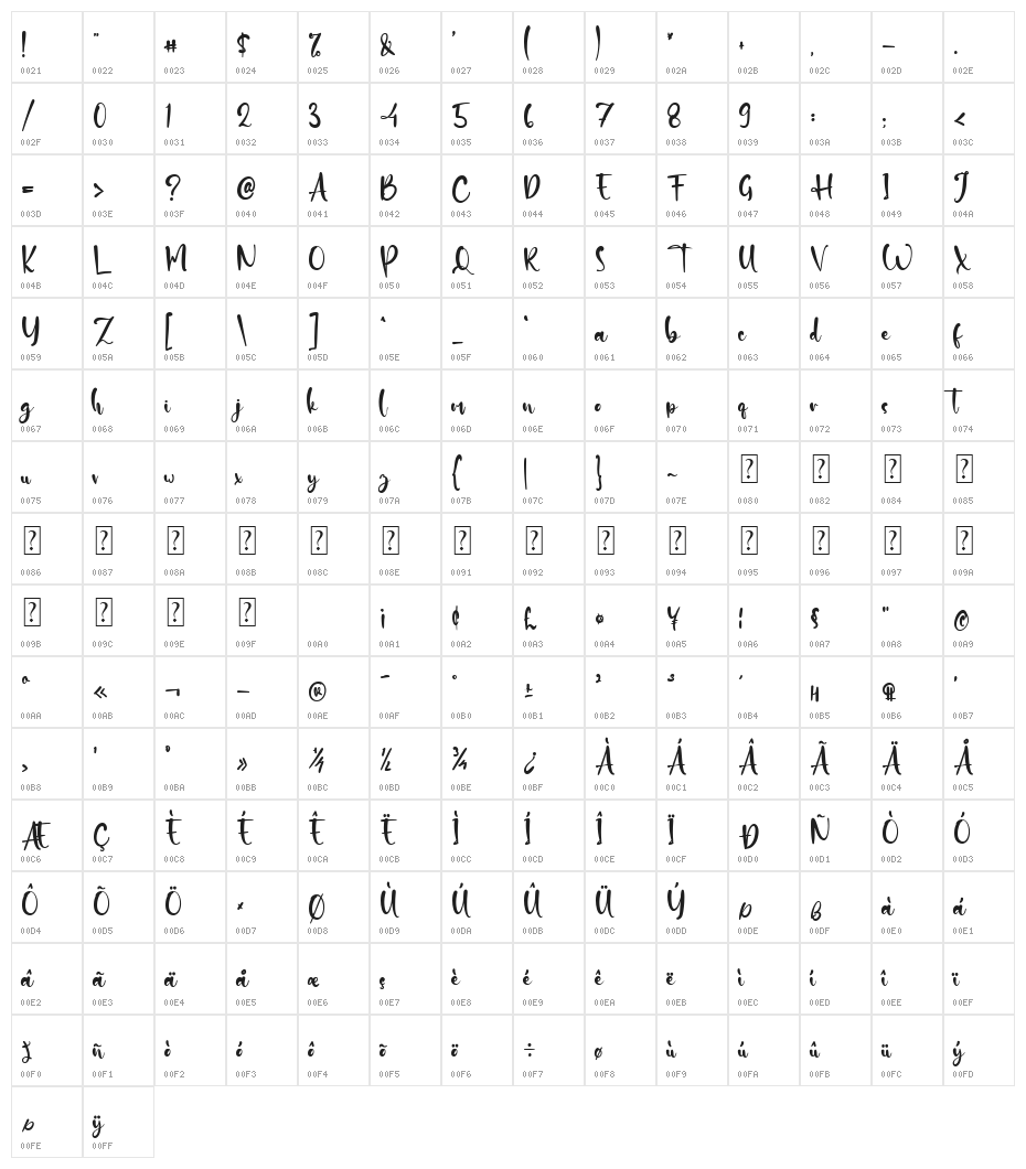 Santa Deer Character Map
