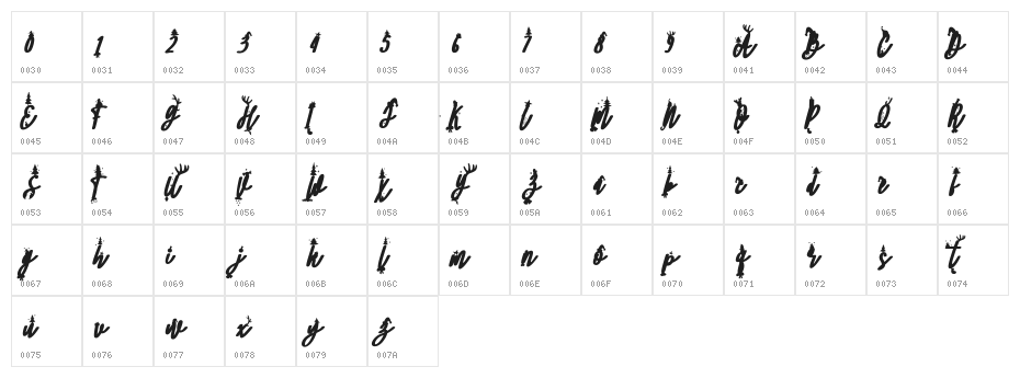 Santa FREE Character Map