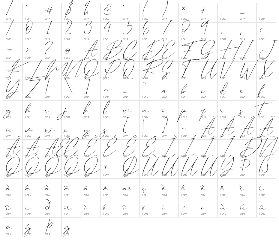 Santa Fe Spring - Personal Use Character Map