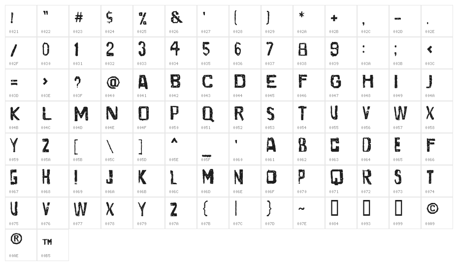 Santa Gravita Character Map