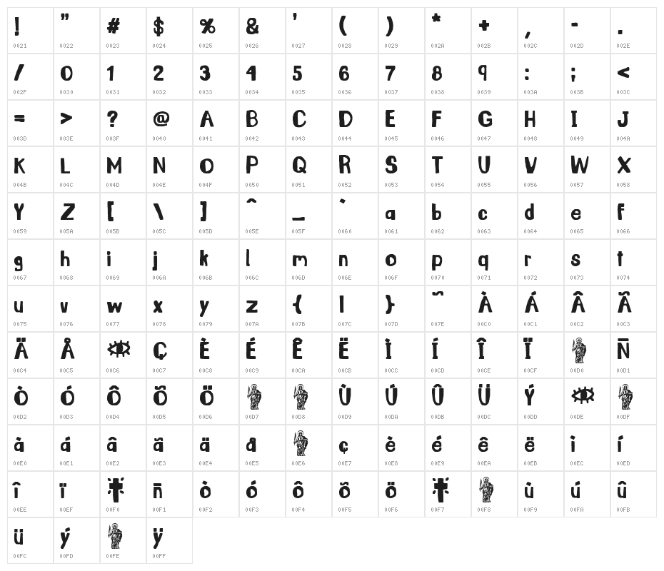 Santa Lucía Character Map