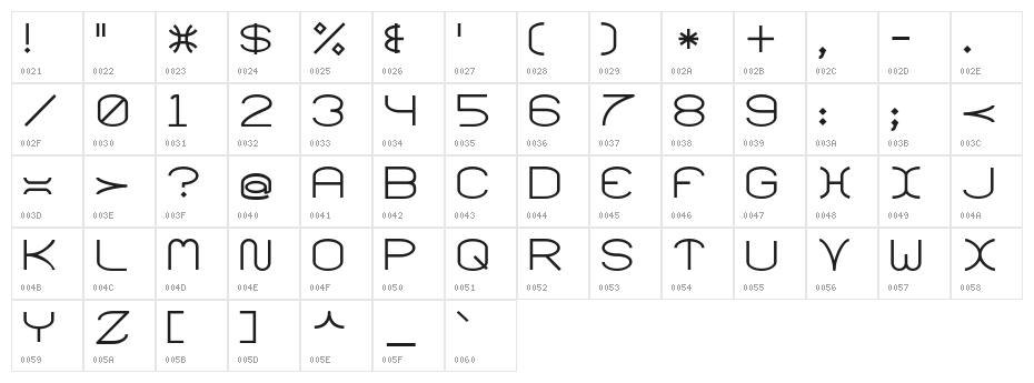 Santa Moncia MF Character Map