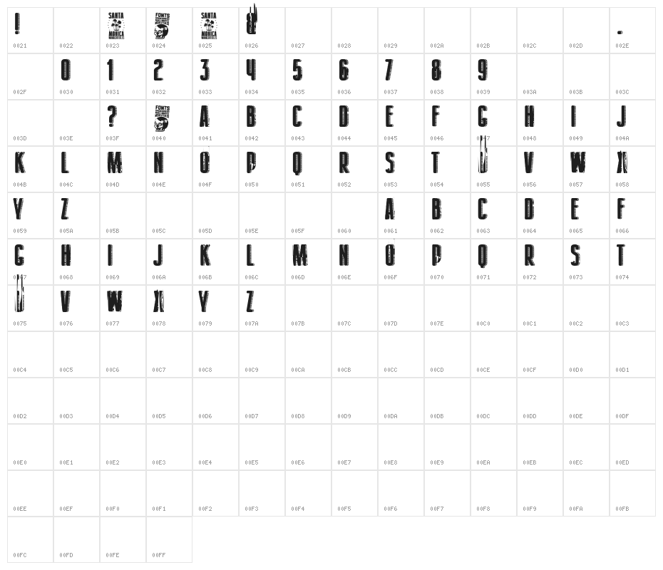 Santa Monica Character Map