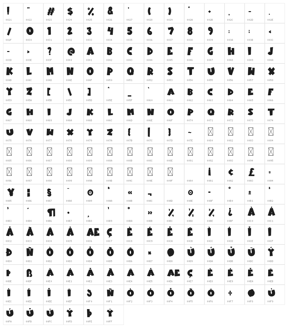 Santa On Duty Character Map