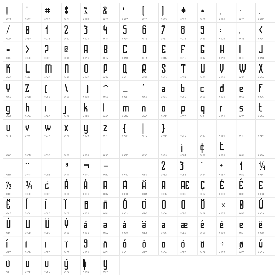 Santa Rosalia Character Map