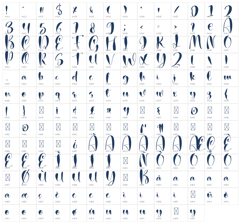 Santa Signature Character Map