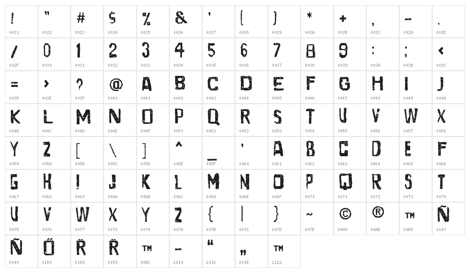 SantaGravita Character Map