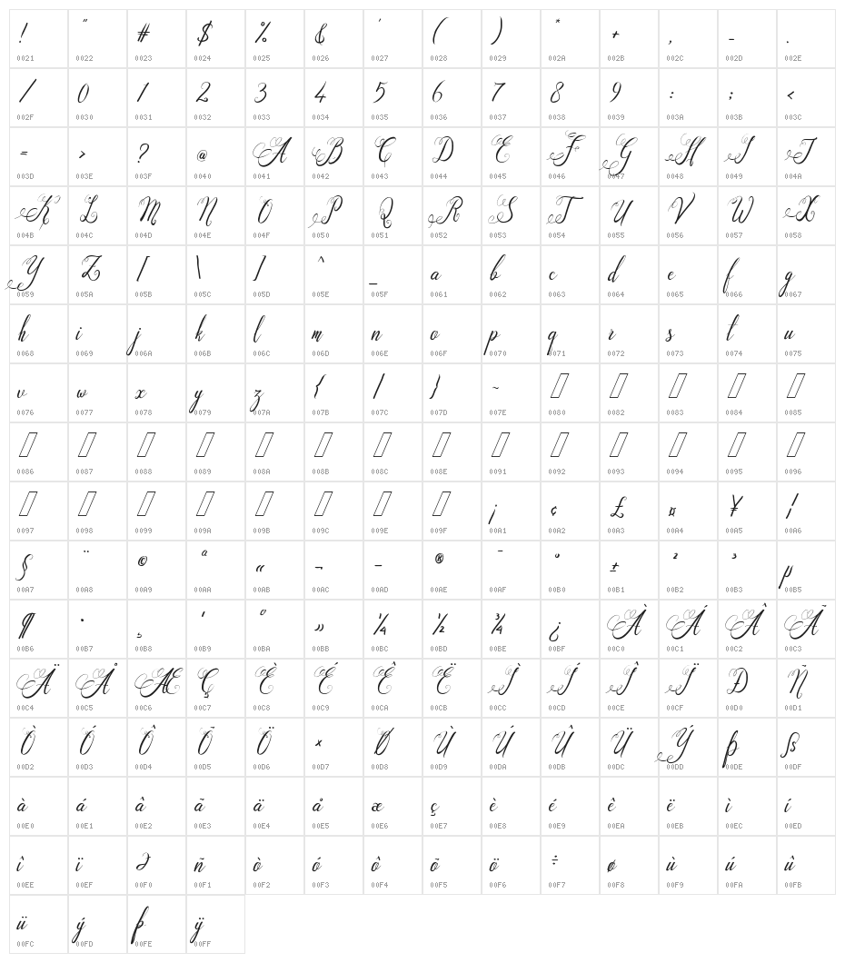 SantaRose Character Map