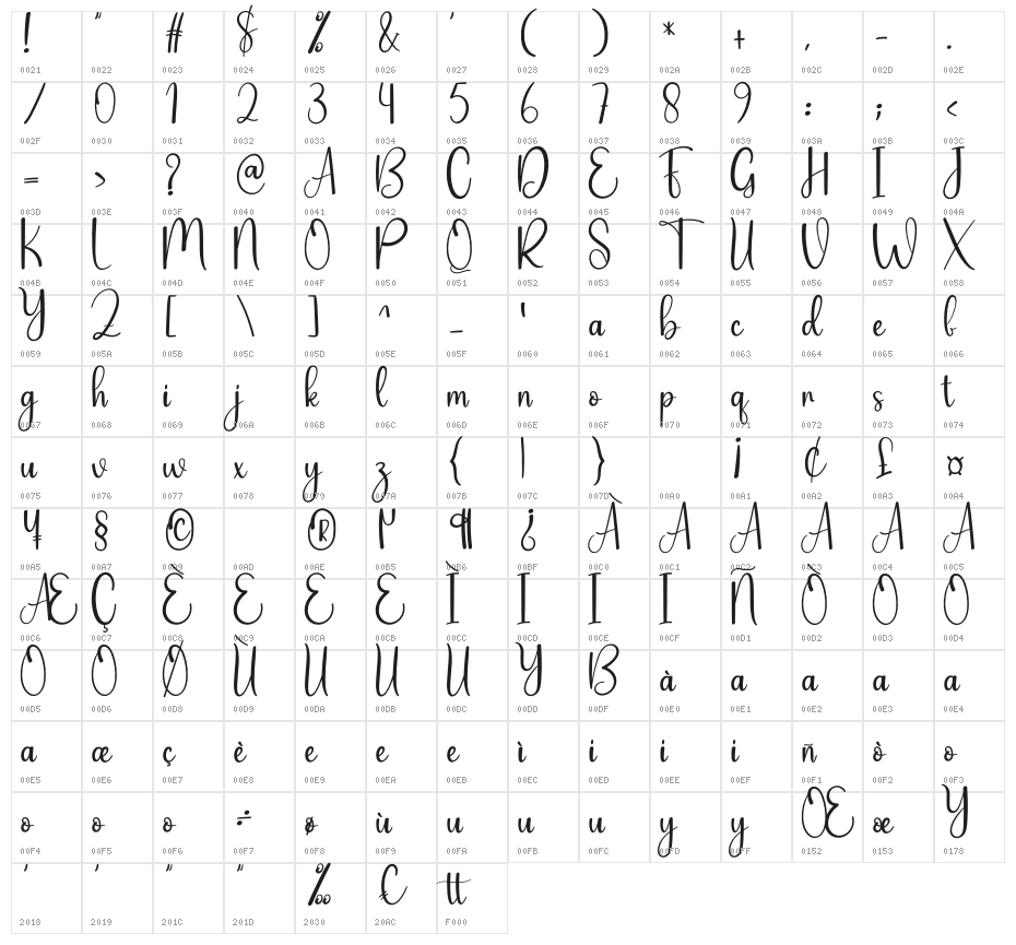 Santaclause Character Map