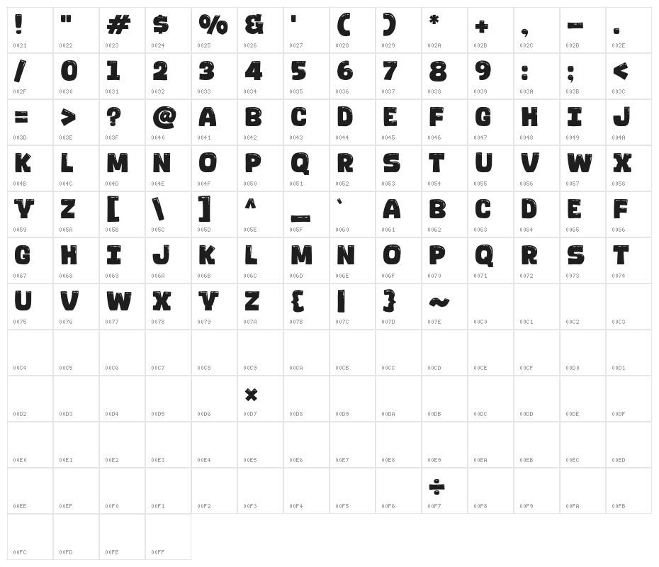 Santai Relax Character Map