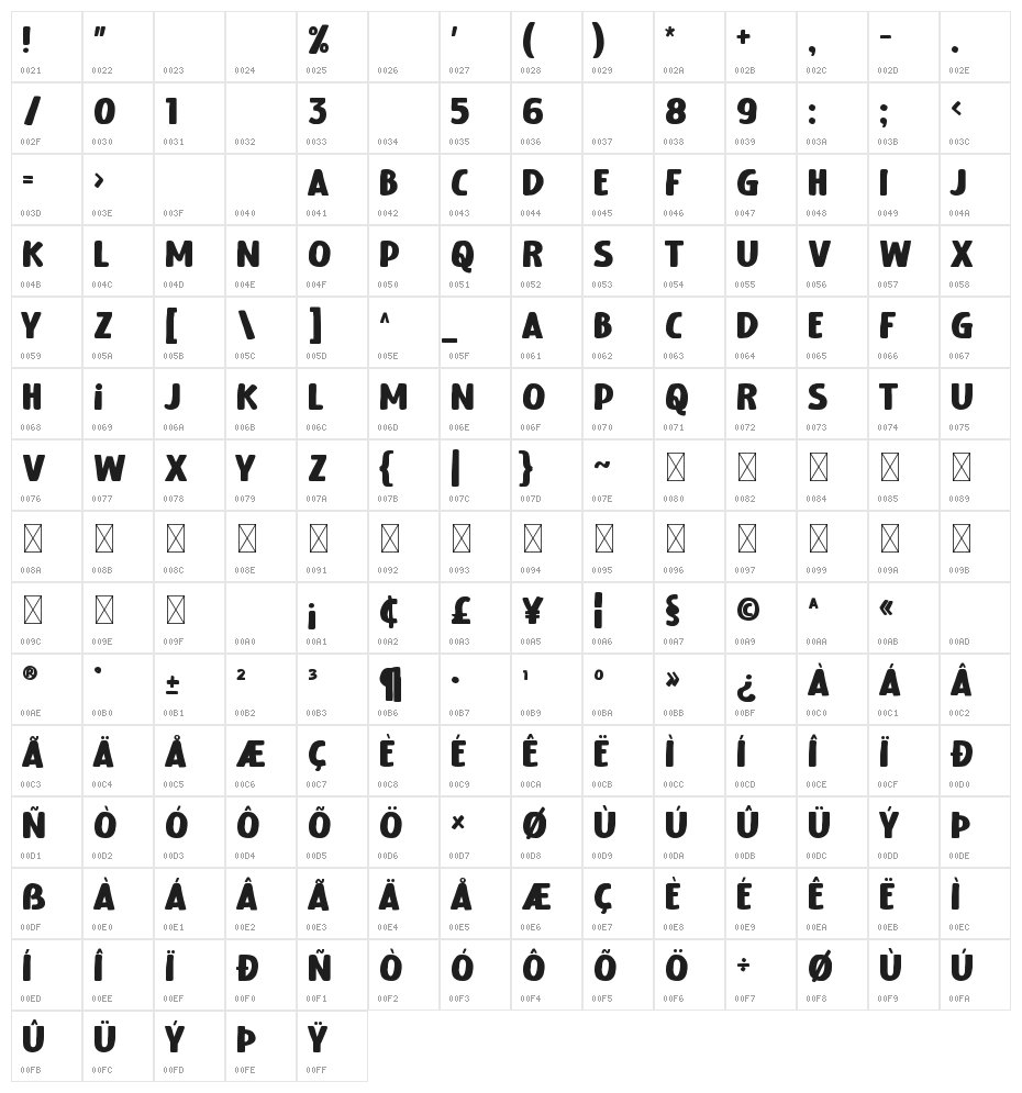 Santai Character Map