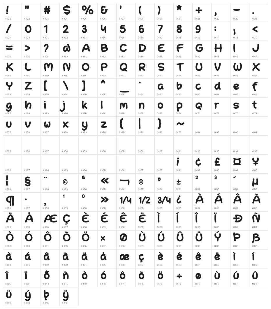Santalum-Regular Character Map