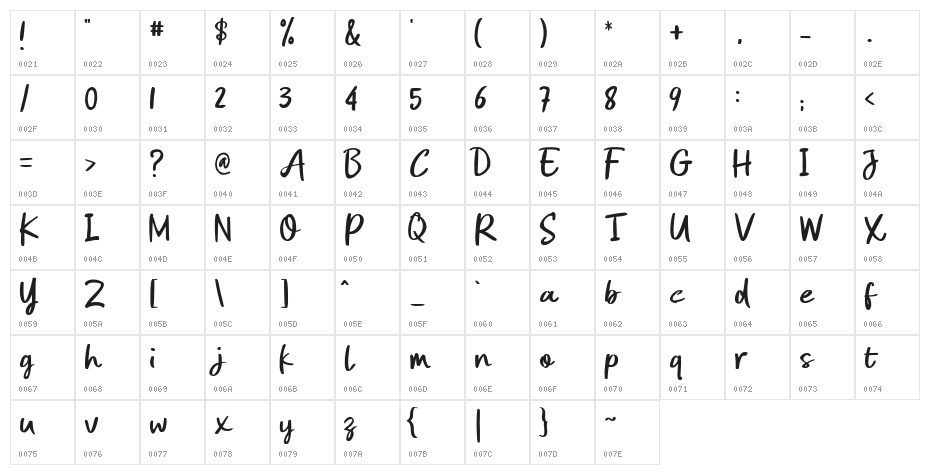 Santan Kelapa Character Map