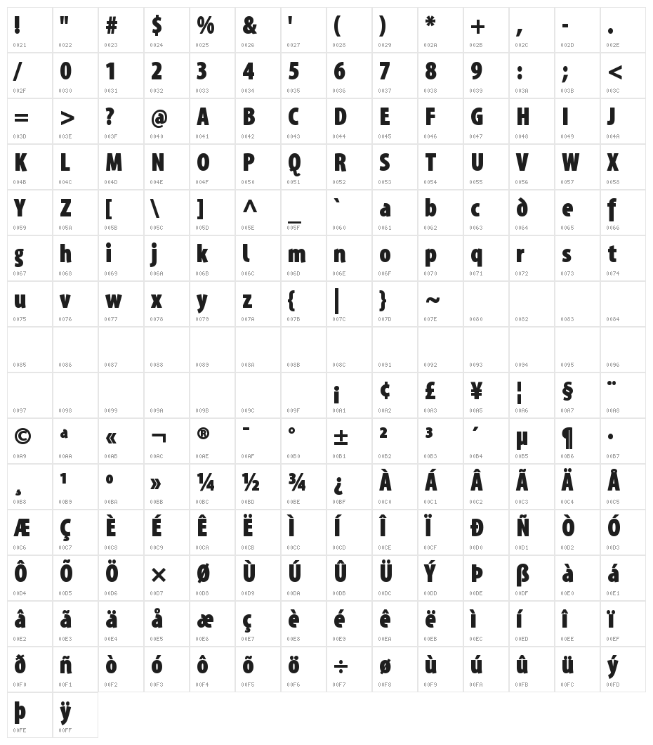 Santana-BlackCondensed Character Map