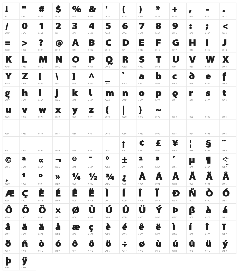 Santana-Black Character Map