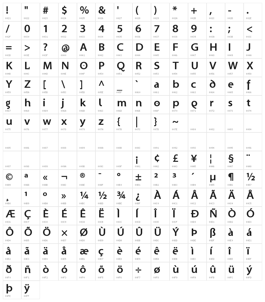 Santana-Bold Character Map