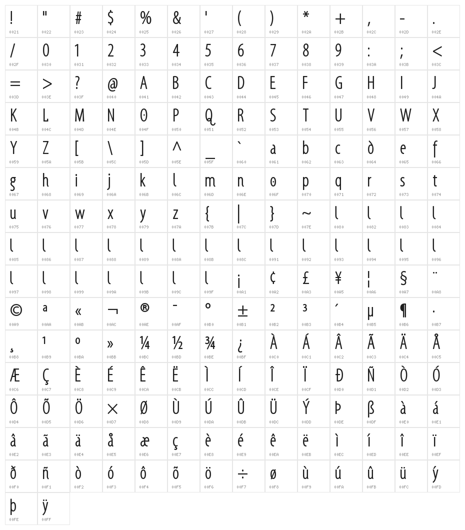 Santana-RegularCondensed Character Map
