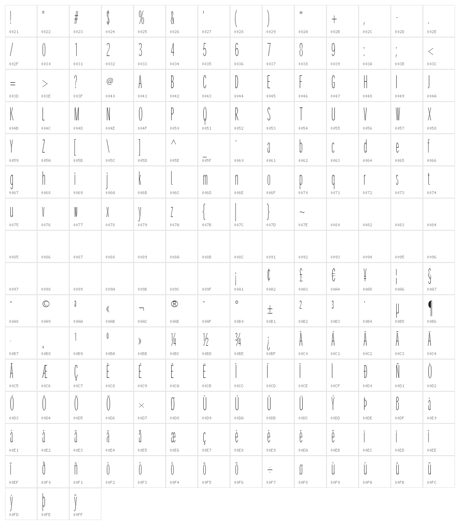 SantanaXtraCondensed Character Map