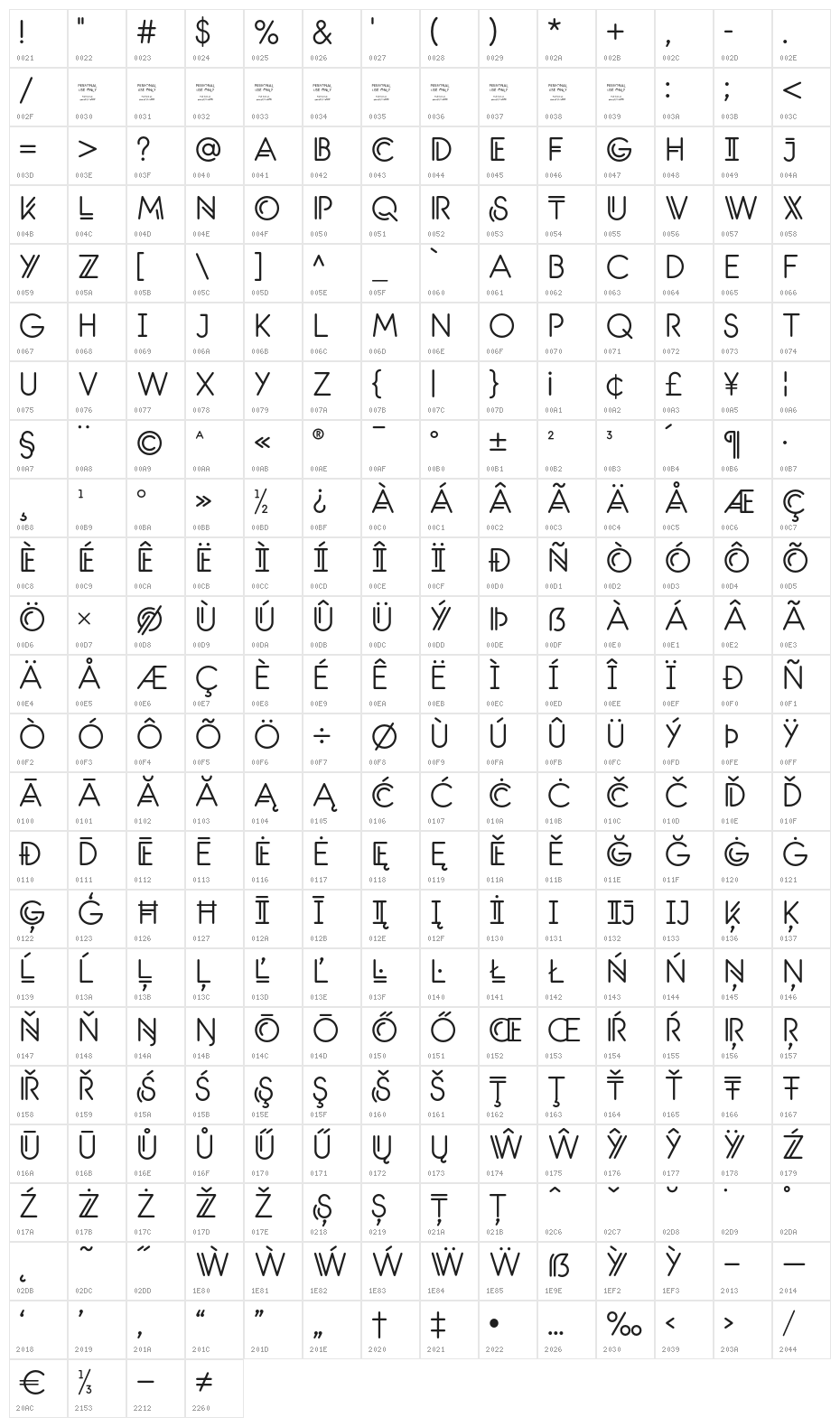 Santanelli-PERSONAL-USE-ONLY Character Map
