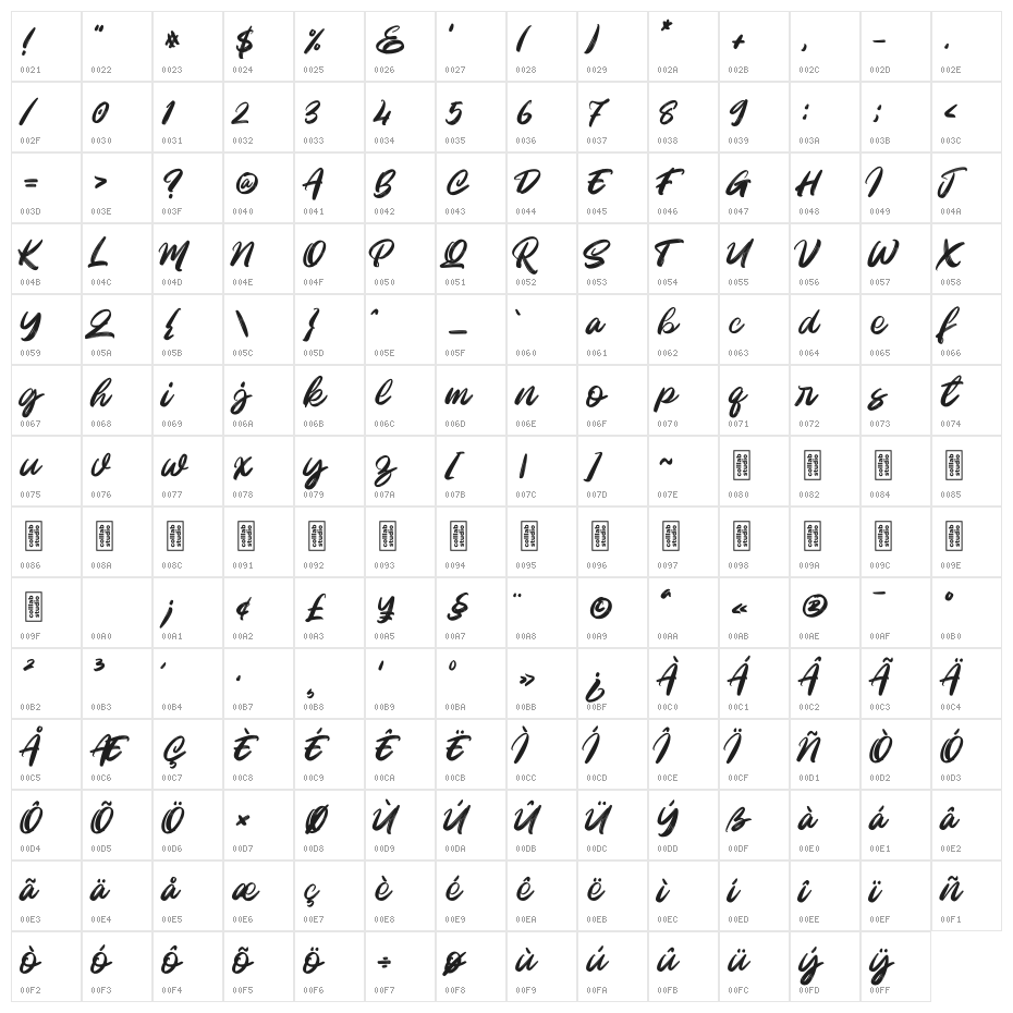 Santaray Character Map