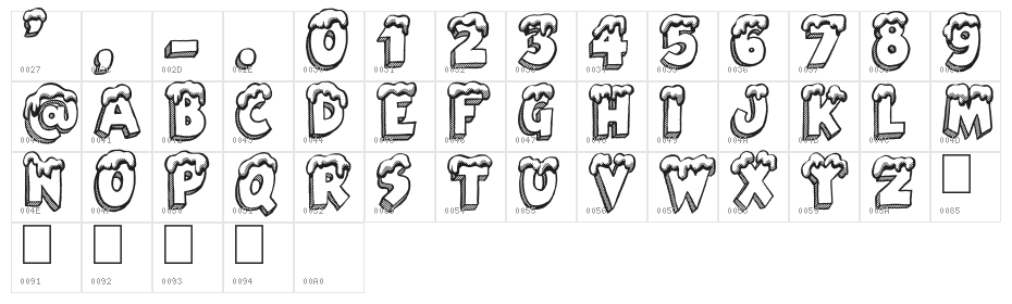 Santa's Air Mail Character Map