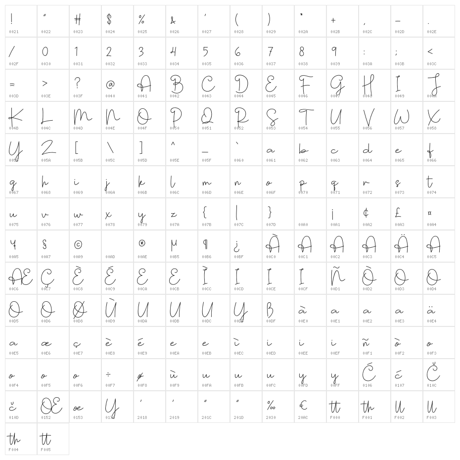 Santas Letter Character Map
