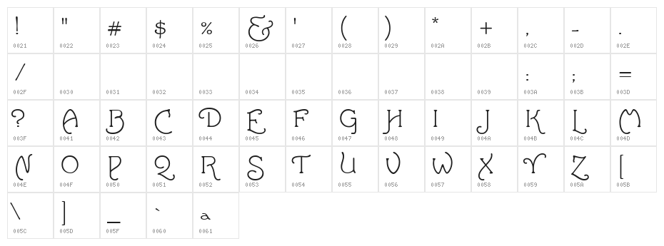 Santa's Sleigh Character Map