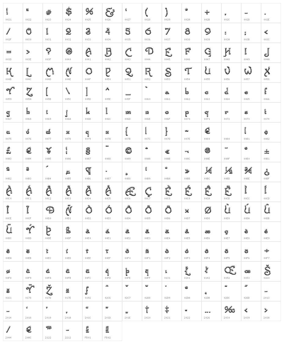 SantasSleighFull Deluxe Character Map