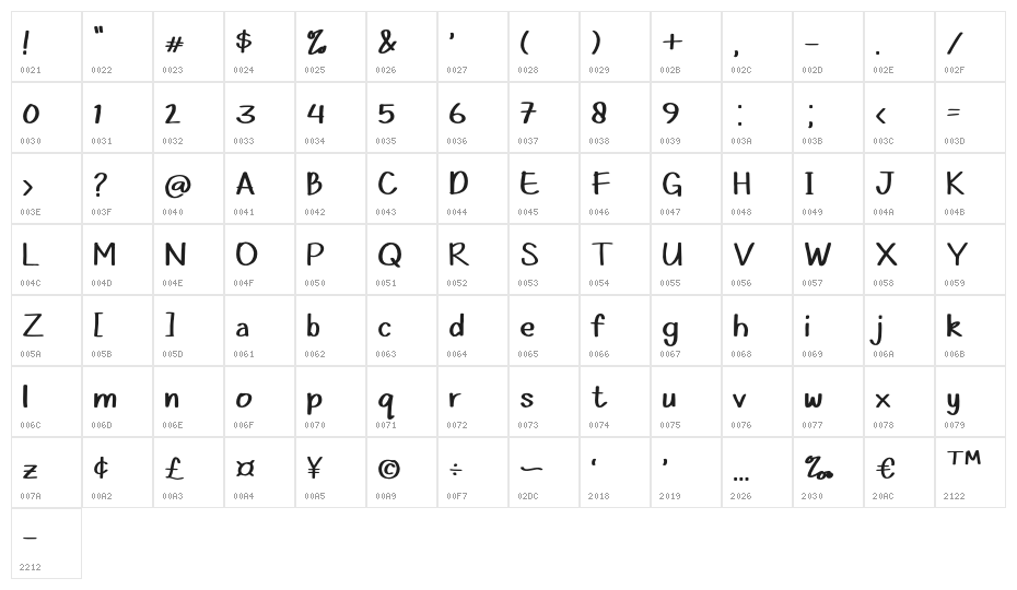 SantayAjah-Regular Character Map